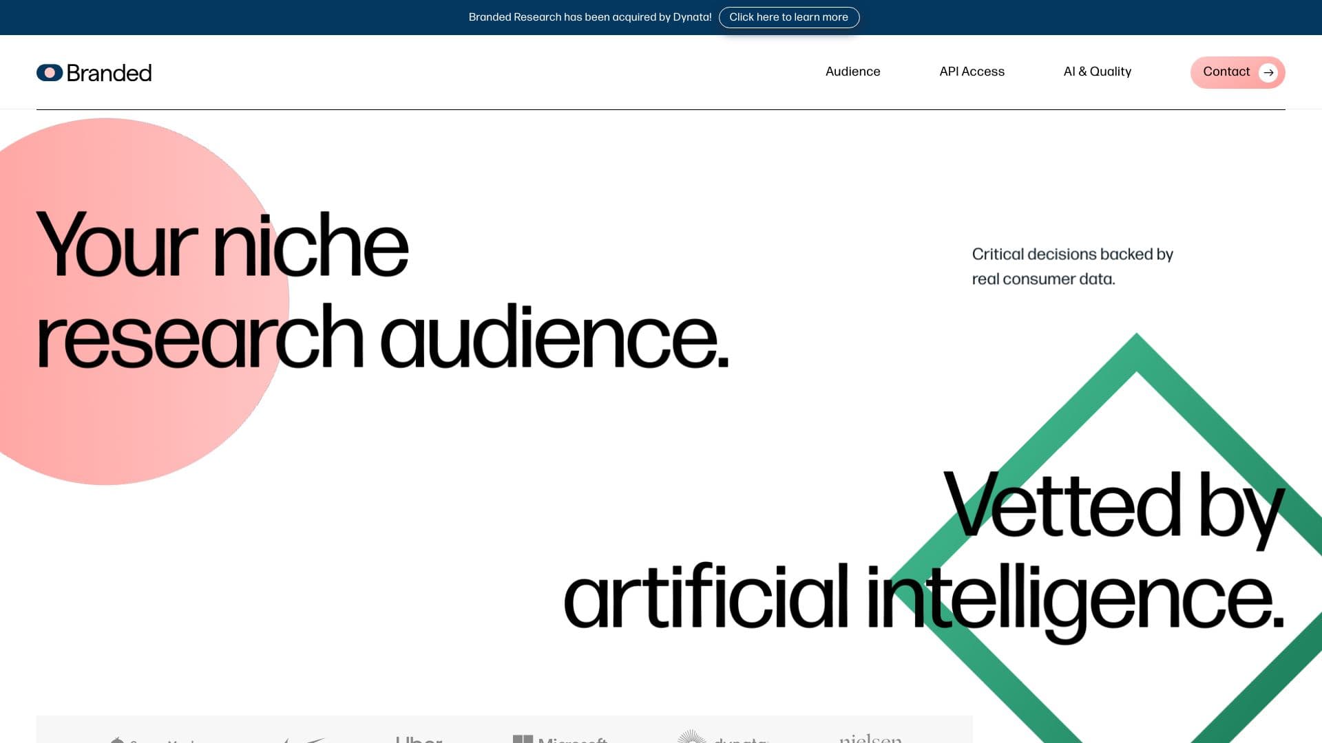 Branded screenshot