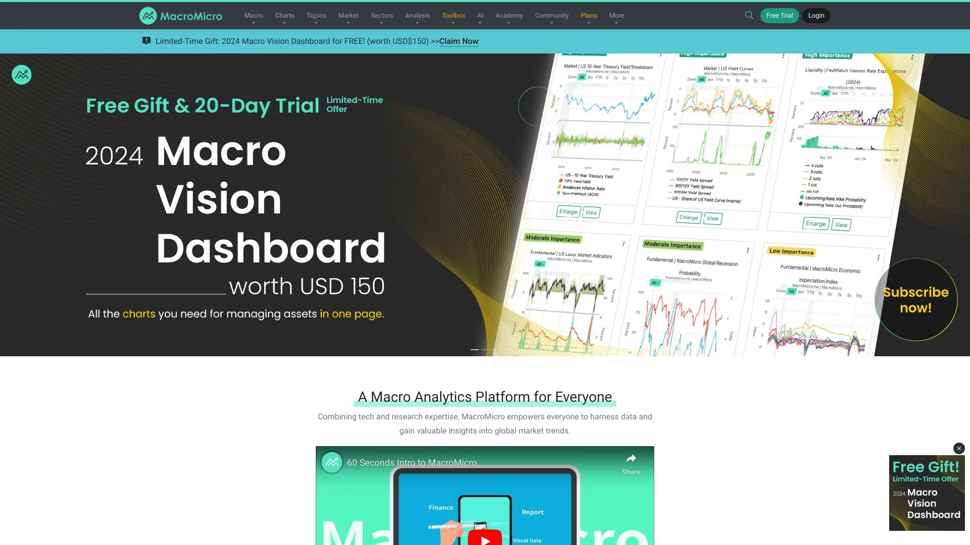 MacroMicro screenshot