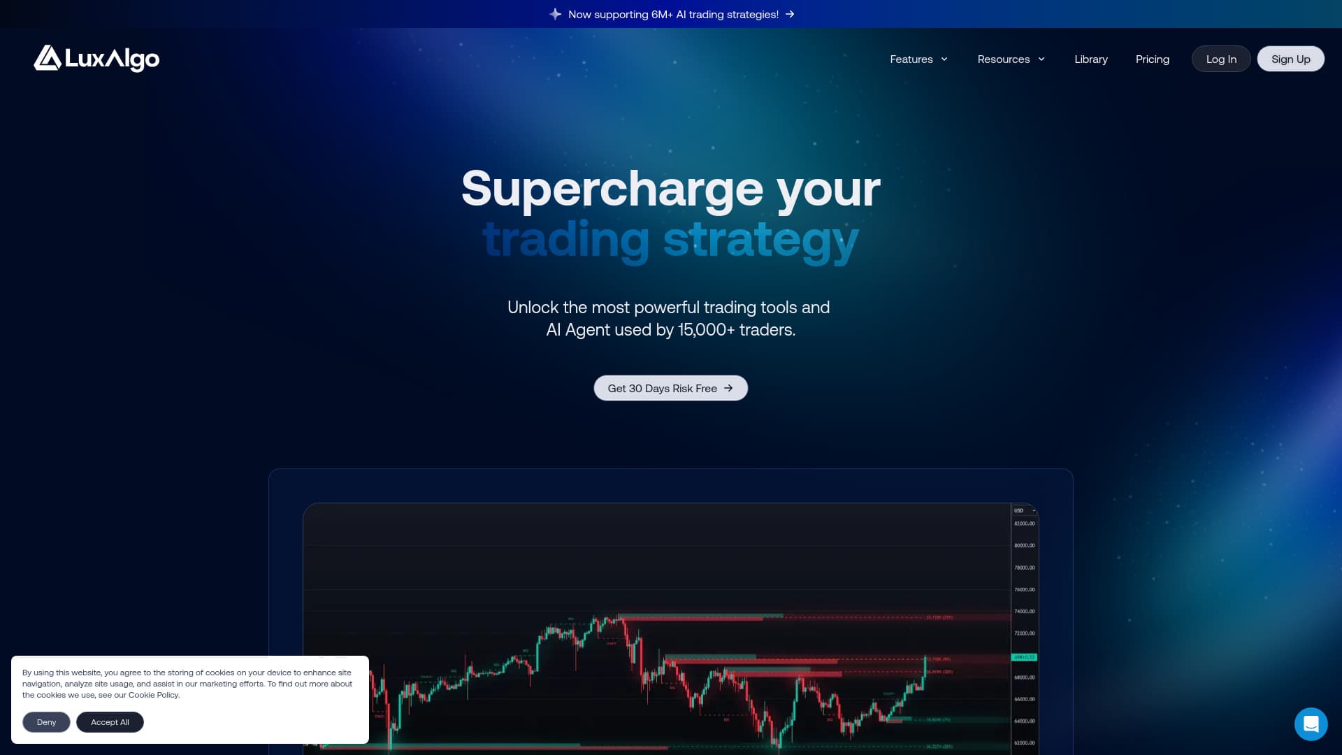 LuxAlgo screenshot
