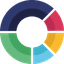 ScoreApp: Advanced Quiz Funnel Marketing | Quiz Software logo